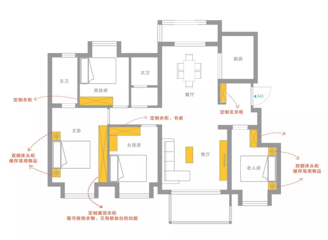 118轻奢风四房装修效果图,轻奢主义·成都·中德麓雲装修案例效果图-美广网