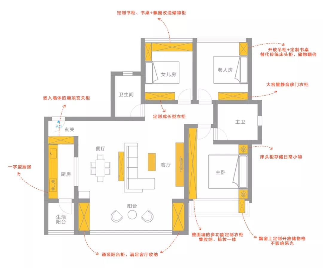 118轻奢风三房装修效果图,现代轻奢·听湖九园装修案例效果图-美广网(图1)