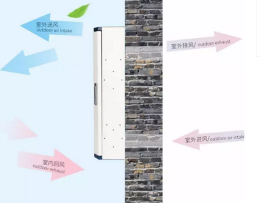 什么是新风系统？(图13)