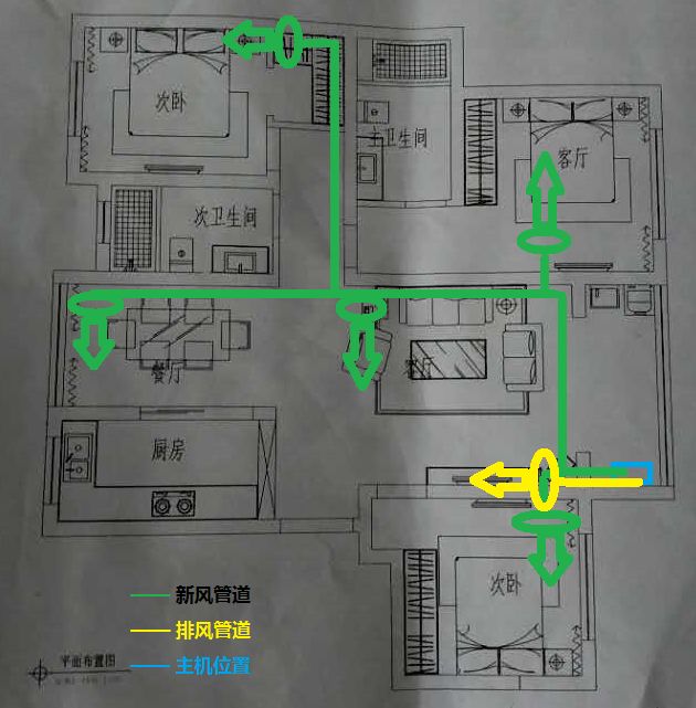 新风系统应该在什么时候装？是水电之后还是？(图3)